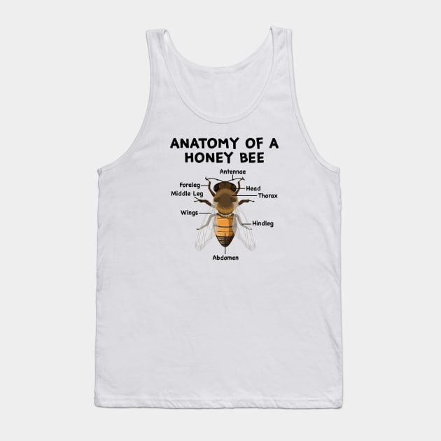 Anatomy of a Bee Beekeeper Beekeeping Tank Top by Wakzs3Arts